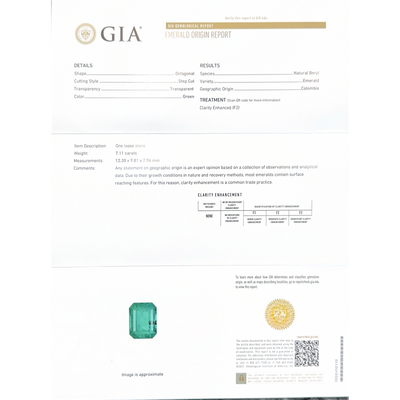 7.11-Carat Colombian Emerald Ring